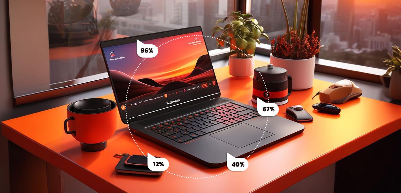 فروش گروهی محصول